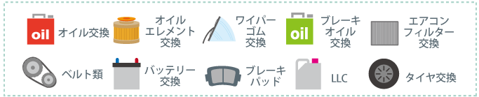 アイコン説明